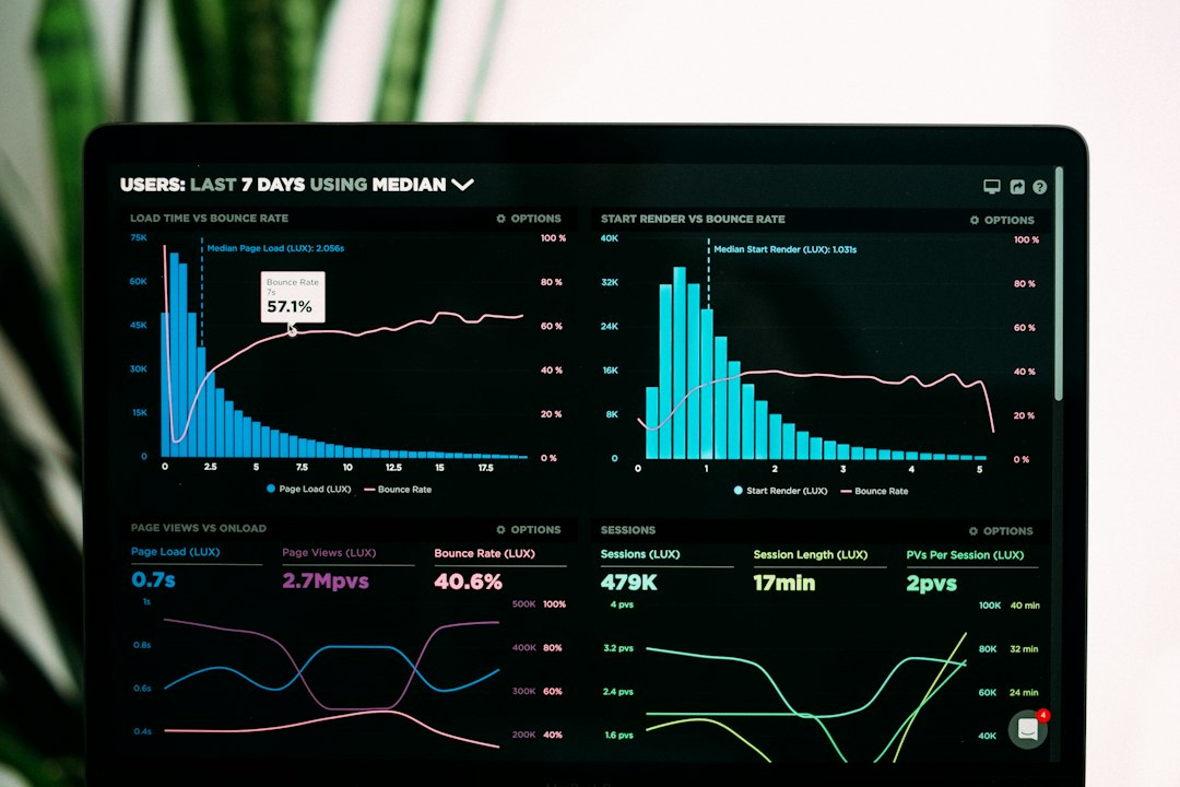 Data charts on a computer screen