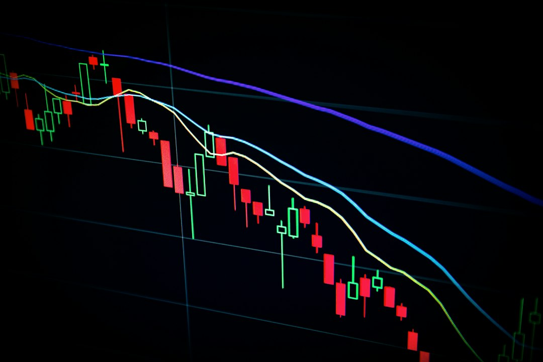 Financial market charts displayed on a trading screen